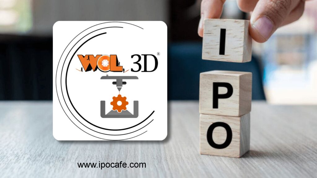 WOL 3D IPO